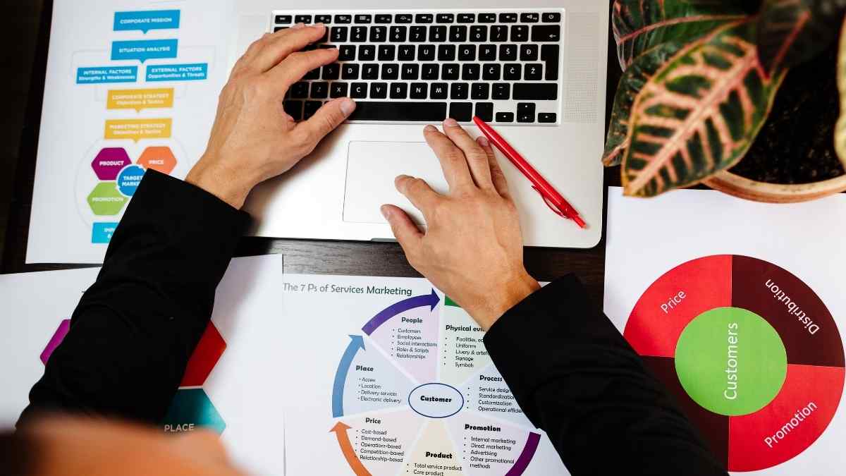 Gestão de Marketing Principais desafios